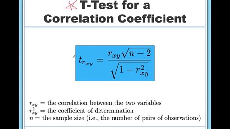 coefficient of determination vs correlation